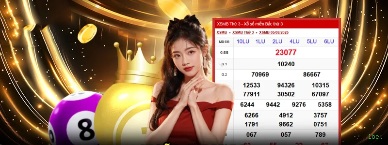 Programa VIP exclusivo da 1bet